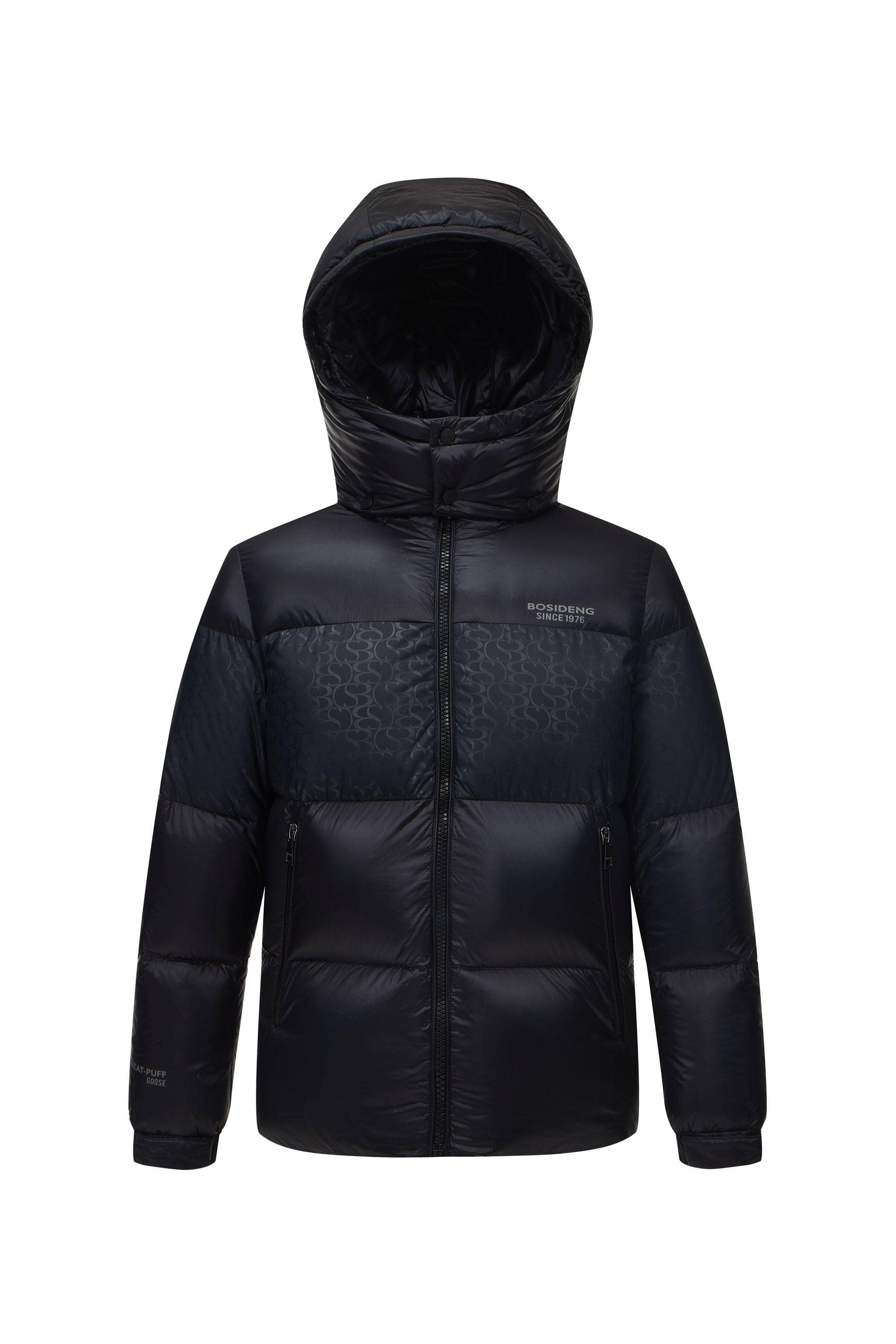 Down jacket temperature rating best sale